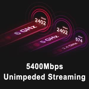 WiFi 6E AX210 WiFi Card