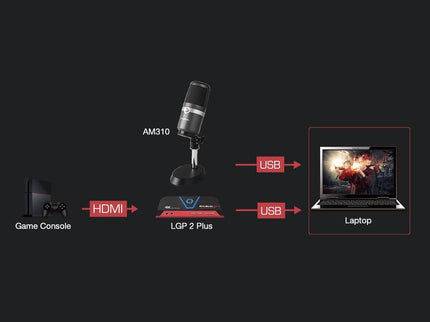 AVerMedia AM310 USB Microphone – Multipurpose Mic for Recording