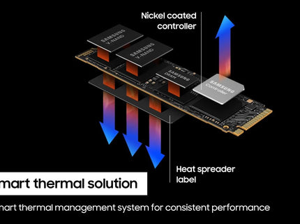 SAMSUNG 990 PRO SSD 4TB PCIe 4.0 M.2 2280 Internal Solid State Hard Drive