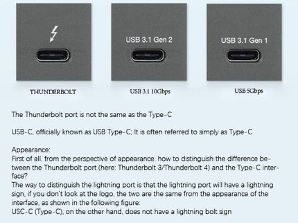 Compact eGPU Enclosure