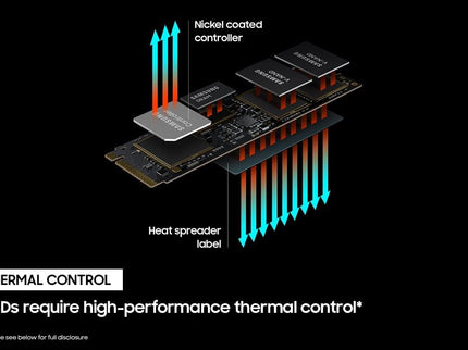 Samsung 980 PRO SSD 2TB PCIe NVMe Gen 4 Gaming M.2