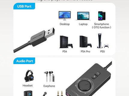 VENTION USB Sound Card, External Stereo Sound Card