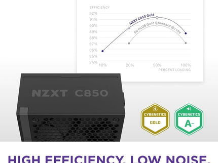 NZXT C850 Gold ATX 3.1 - Fully Modular