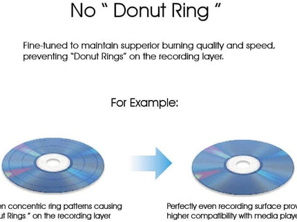 S21 Internal Super Multi Drive 24X Optical CD DVD Drives