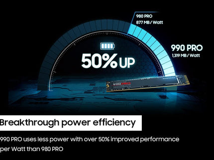 SAMSUNG 990 PRO SSD 4TB PCIe 4.0 M.2 2280 Internal Solid State Hard Drive