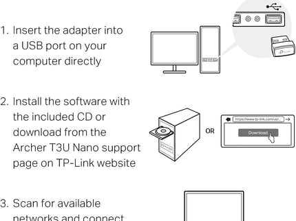 TP-Link Nano USB WiFi Adapter for PC
