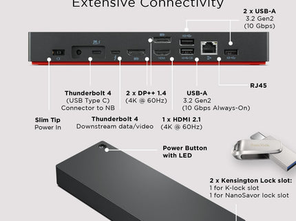 Lenovo ThinkPad Universal Thunderbolt 4 Dock