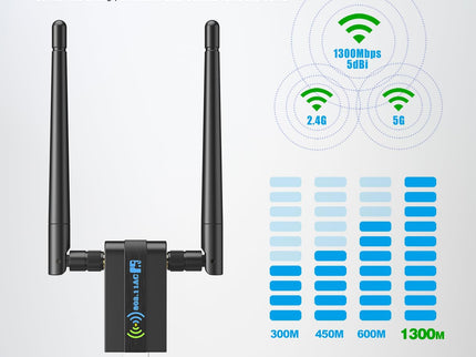Wireless USB WiFi Adapter for PC: 1300Mbps 5G/2.4G