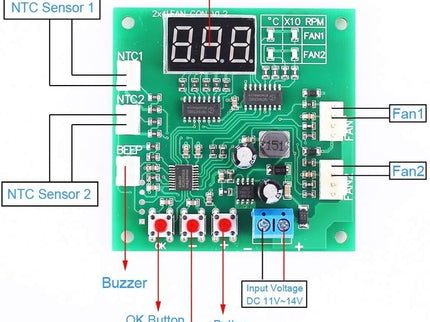 PWM Driver Module – 2-Channel Fan Temperature Controller