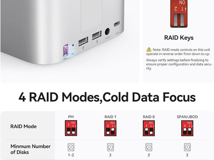 ORICO MiniTower 2 Bay RAID