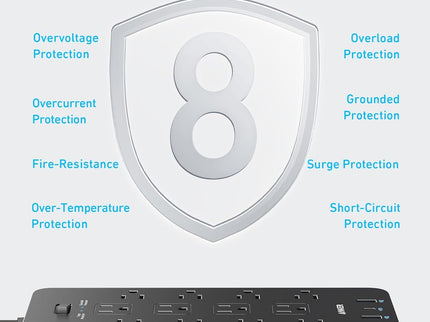 Anker Surge Protector Flat Plug Power Strip(2100J)