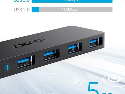 Anker USB Hub 4 Ports