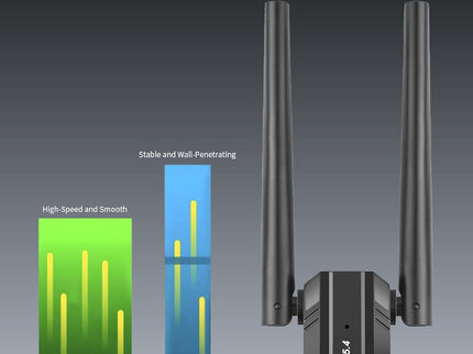 USB WiFi 6 Adapter with Bluetooth 5.4 Dual Band 2.4/5GHz