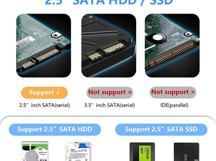 External Hard Drive Enclosure