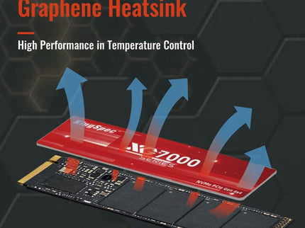 KingSpec XG7000 2TB NVMe SSD