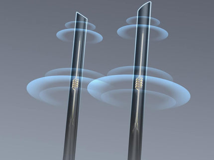 BrosTrend USB WiFi 6 Adapter AX1800 Long Range