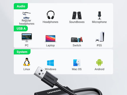 UGREEN USB to Audio Jack Sound Card Adapter with Dual TRS 3-Pole 3.5mm Headphone and Microphone USB to Aux 3.5mm External Audio Converter for Windows Mac Linux PC Laptops Desktops PS5 Switch 2