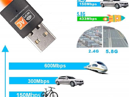 USB WiFi Adapter, AC600 Mbps Dual Band 2.4/5Ghz