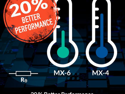 ARCTIC MX-6 (4 g) – High-Performance