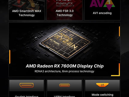 External GPU Docking Station, eGPU Enclosure