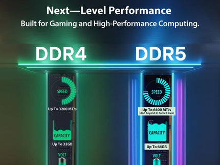 【RGB DDR5 RAM】 GIGASTONE Game Turbo 128GB Kit