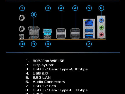 ASRock B650M PG Lightning WiFi 6E AMD Ryzen