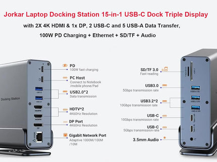 Laptop Docking Station 3 Monitors, 15-in-1 USB-C Dock Station Hub