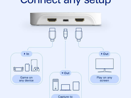 Elgato Game Capture Neo-USB Portable Capture Card
