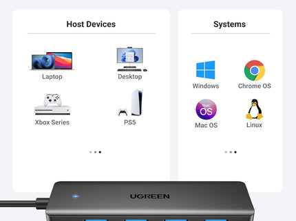 UGREEN USB 3.0 Hub