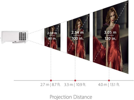 ViewSonic PX701-4K UHD 4K Projector with 3200 Lumens