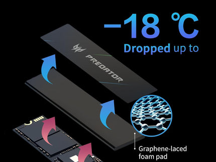 Predator M.2 SSD 2TB GM7000 with DRAM