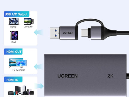 UGREEN 4K@30Hz HDMI Capture Card