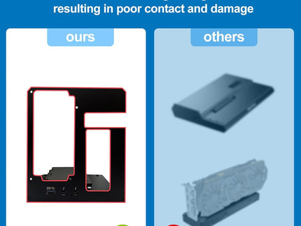 External GPU Enclosure Dock