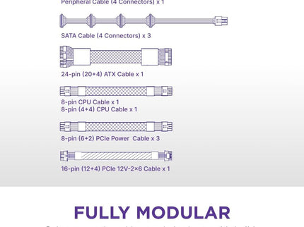 NZXT C850 Gold ATX 3.1 - Fully Modular