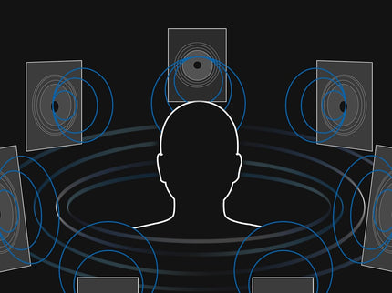 Cubilux 7.1 USB Surround Sound Card