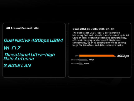 GIGABYTE X870 AORUS Elite WIFI7 AMD AM5 LGA 1718 Motherboard