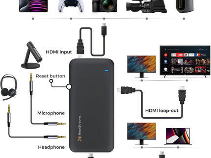 4K HDMI Capture Card, USB 3.0 Video Capture Card for Streaming