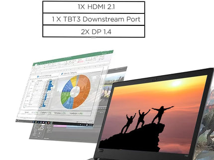 Lenovo ThinkPad Universal Thunderbolt 4 Dock