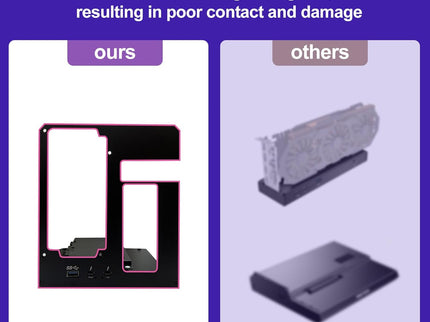 eGPU Enclosure Dock Compatible with Thunderbolt