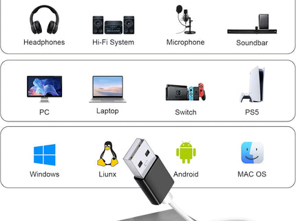 USB Audio Adapter, External Sound Card for PC and Laptop