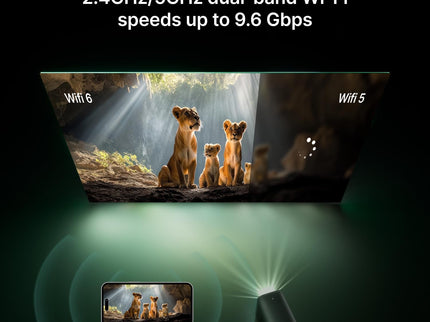 Formovie Smart Projector – Google TV & Netflix Licensed