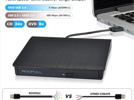 ROOFULL External CD DVD Drive for Laptop