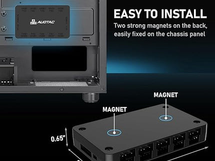ARGB/PWM Fan Hub with RF Remote