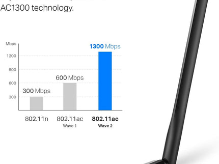 TP-Link USB WiFi Adapter for Desktop PC