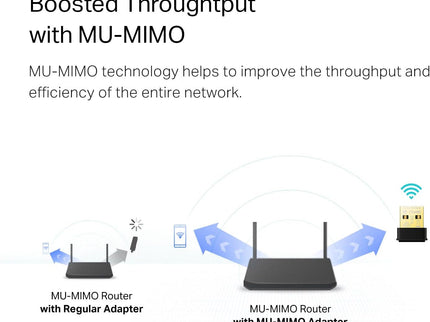 TP-Link Nano USB WiFi Adapter for PC