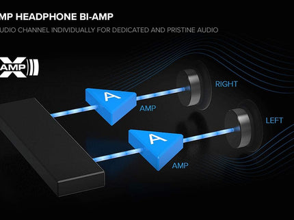 Creative Sound Blaster AE-7 Hi-Res Internal PCIe Sound Card