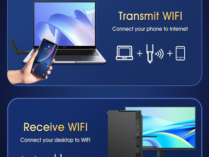 Wireless USB 3.0 WiFi Adapter for Desktop PC