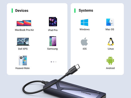 UGREEN SSD Enclosure, Tool-Free USB C External