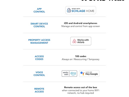 Schlage Encode Lever Century-Latitude Satin Nickel Smart Wi-Fi and Bluetooth Touchscreen Keypad Electronic Handle Lock