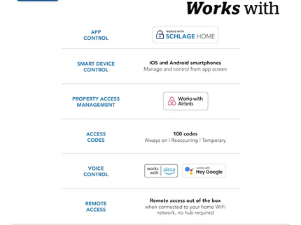 Schlage Encode Customizable Keying Century Satin Nickel Smart Wi-Fi and Bluetooth Touchscreen Keypad Electronic Deadbolt Lock